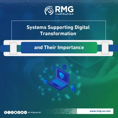 Digital Transformation Measurement Index22