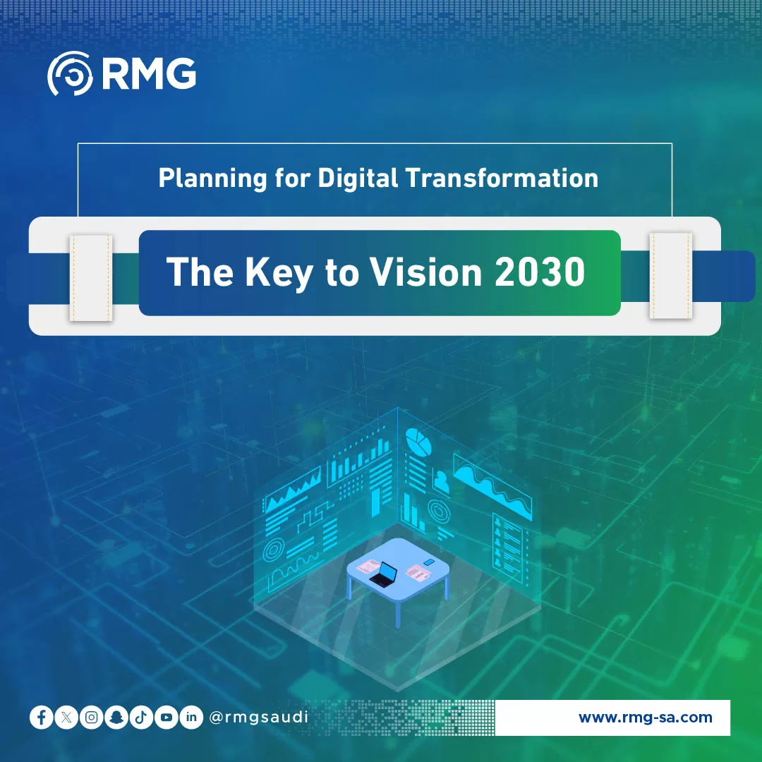 Planning for Digital Transformation