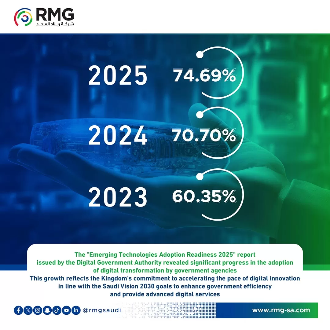 RMG SocialMedia news 28