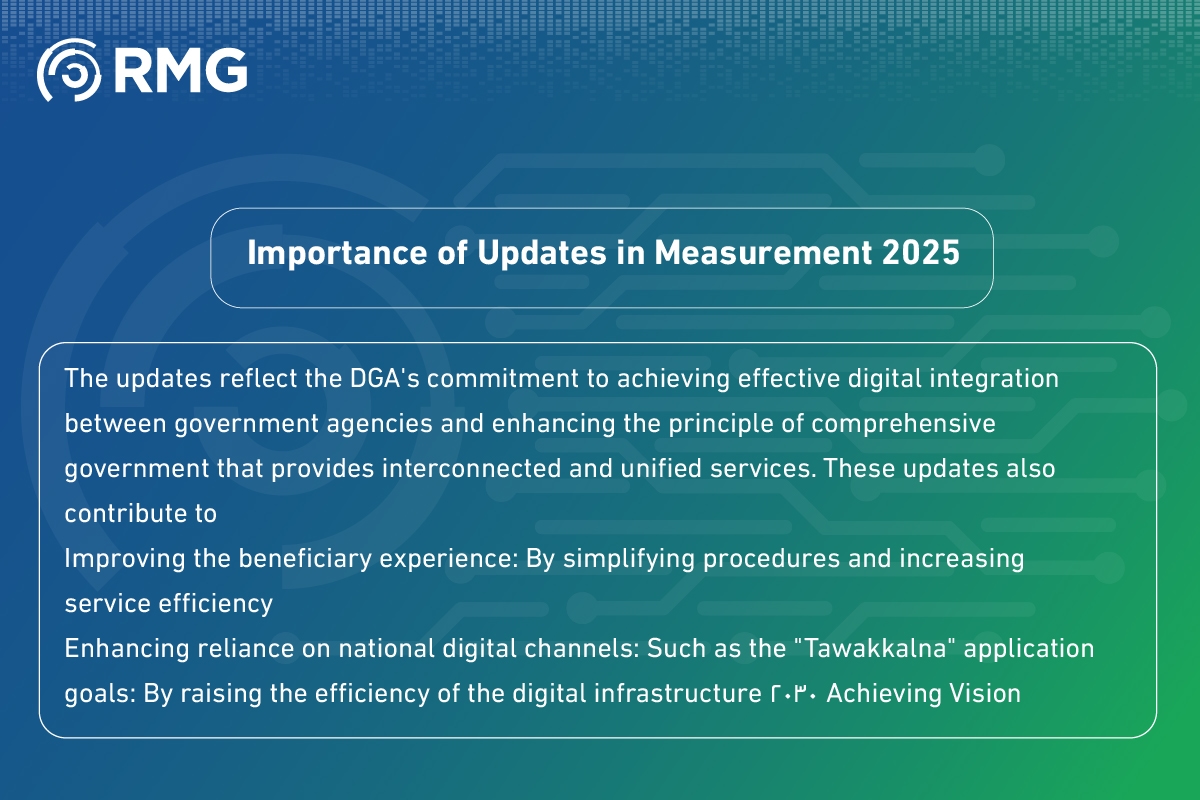 What Are the Key Differences Between Digital Transformation Measurement 2024 and 2025? 4 What Are the Key Differences Between Digital Transformation Measurement 2024 and 2025 09