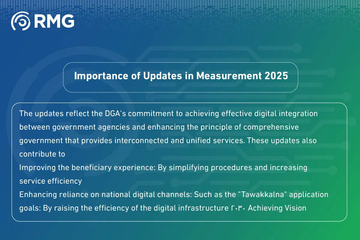 What Are the Key Differences Between Digital Transformation Measurement 2024 and 2025 09