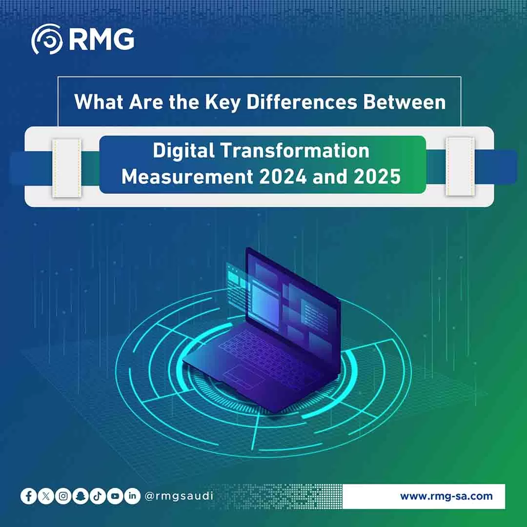 What Are the Key Differences Between Digital Transformation Meas
