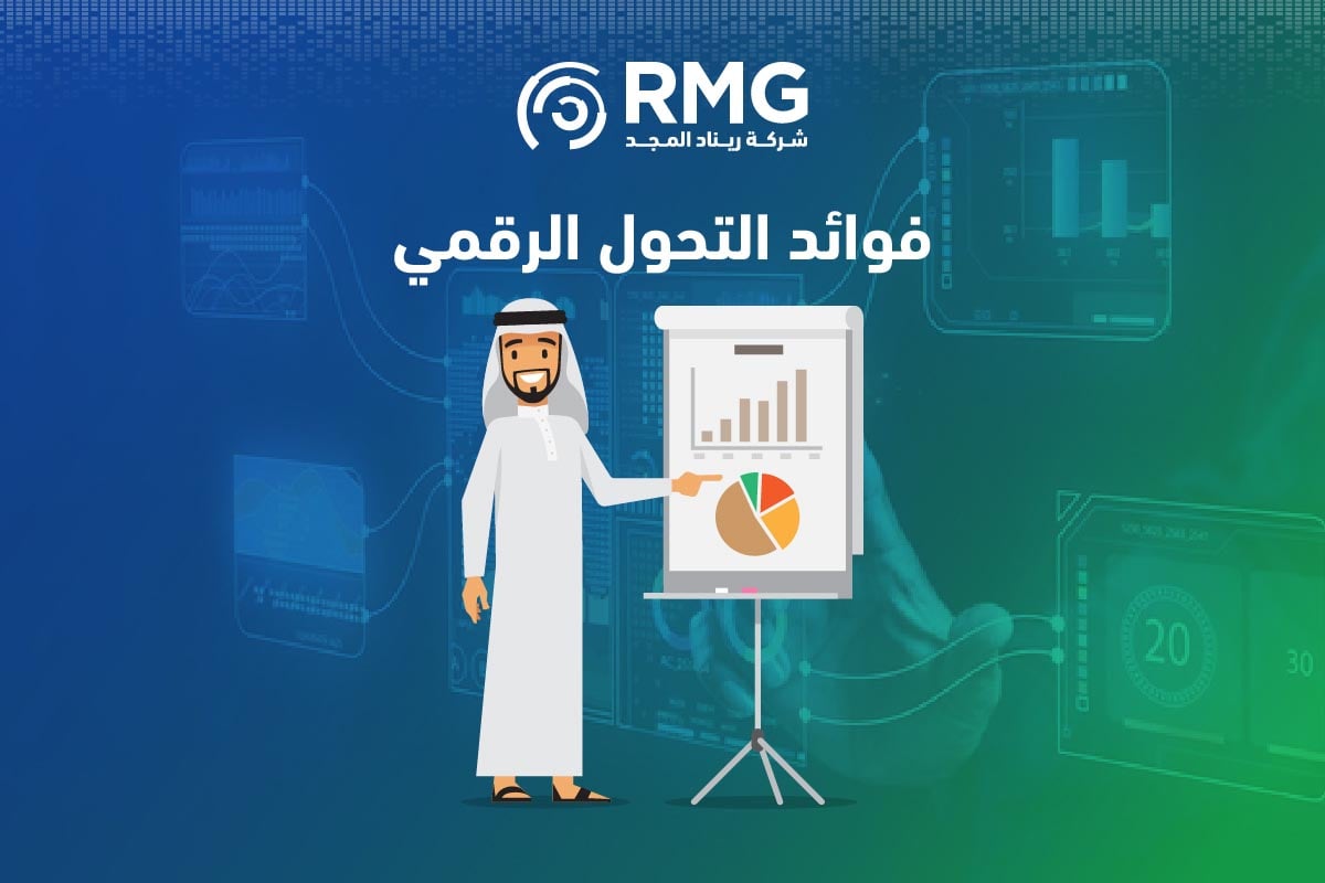 التحول الرقمي: المفهوم، الأهمية، الفوائد – دليلك الشامل 2025 2 b