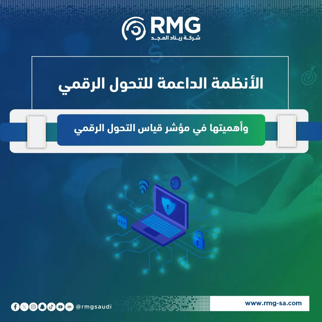 الأنظمة الداعمة للتحول الرقمي وأهميتها في مؤشر قياس التحول الرقمي1
