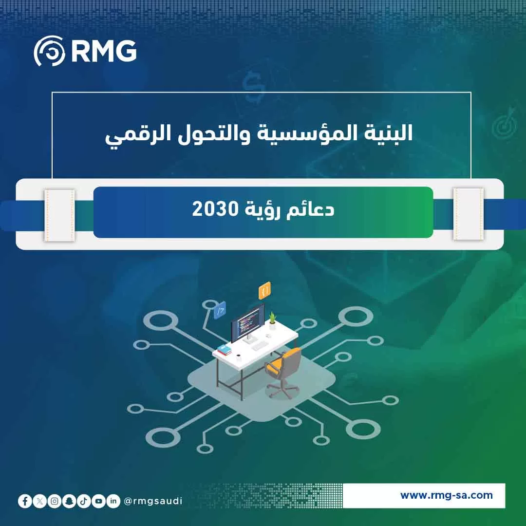 البنية المؤسسية