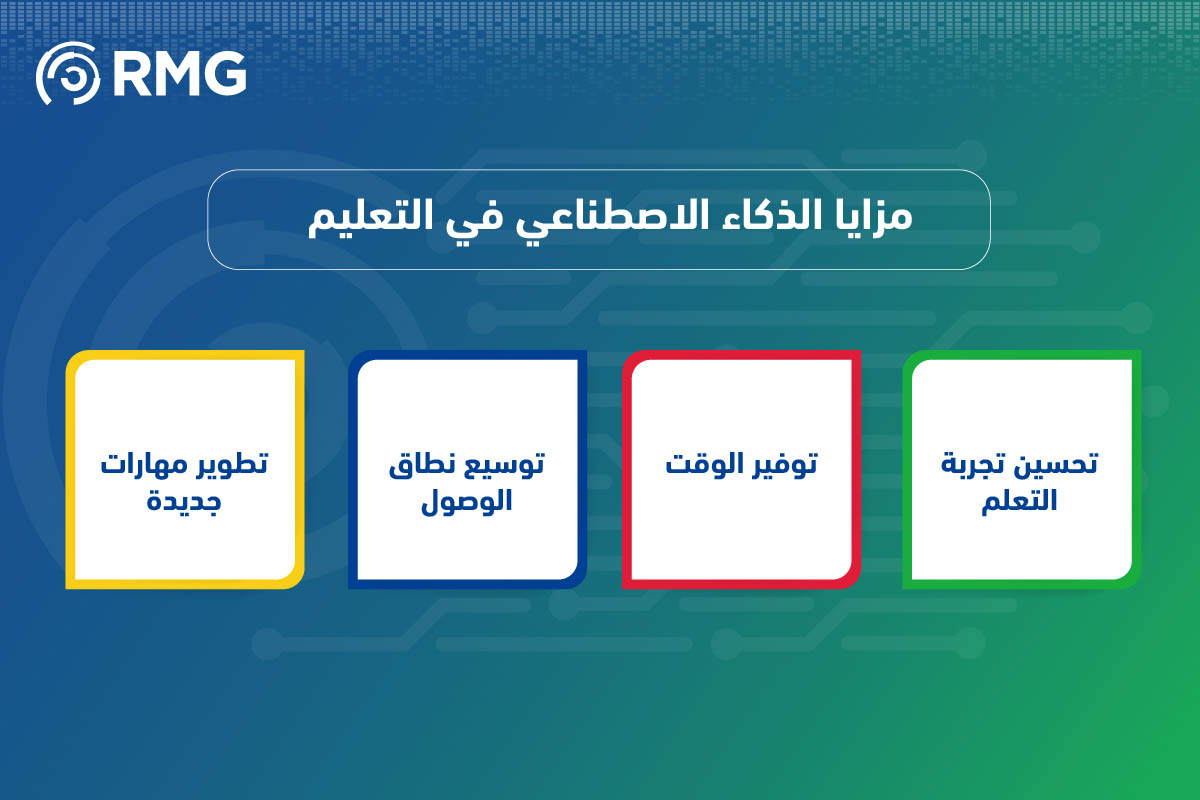 الذكاء الاصطناعي في التعليم: ثورة تقنية تعيد تشكيل مستقبل التعلم 2025 8 الذكاء الاصطناعي في التعليم 11