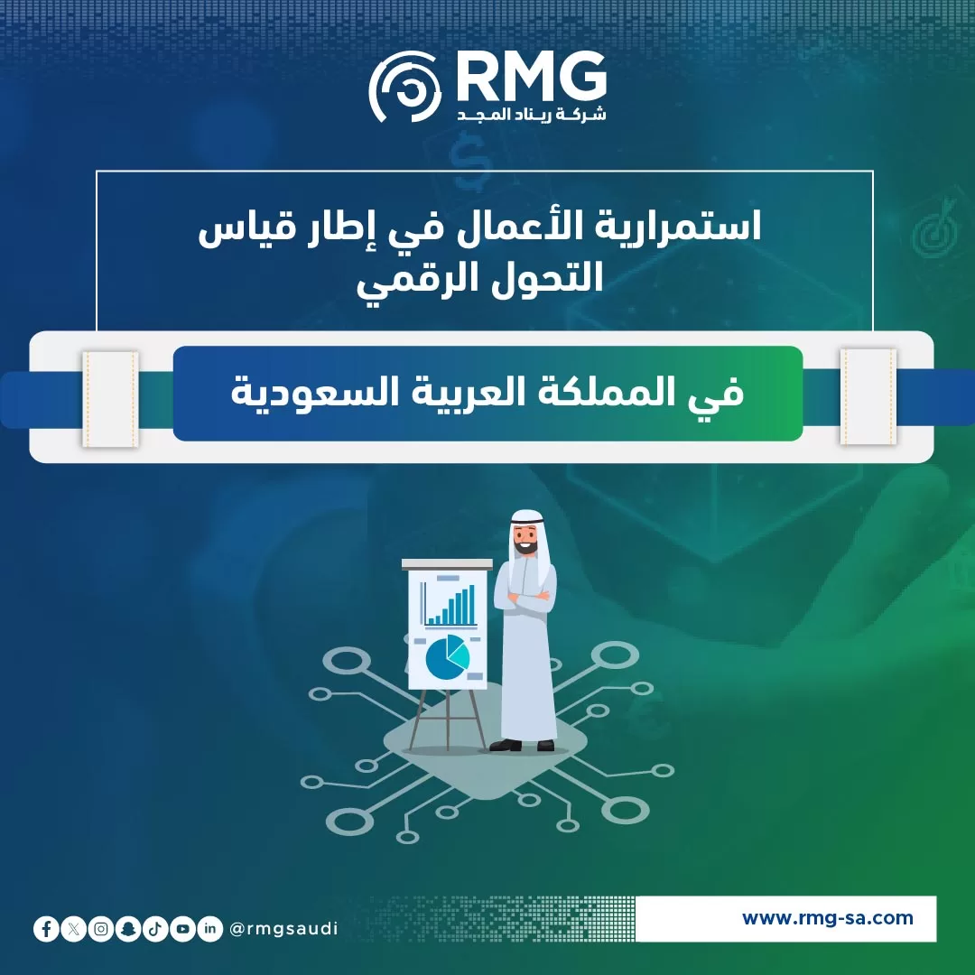 تطبيق استمرارية الاعمال 1