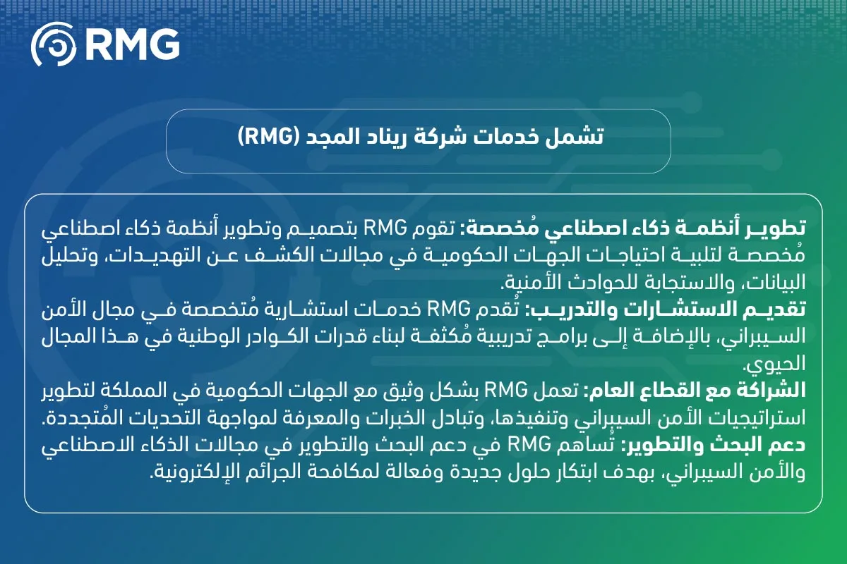 فوائد الامن السيبراني 11