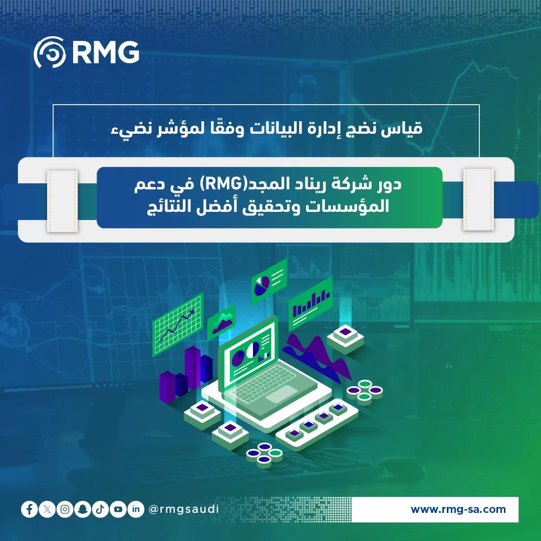 قياس نضج إدارة البيانات وفقًا لمؤش