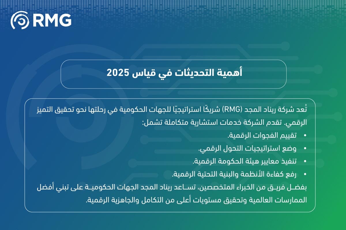 ما هي أبرز الفروقات بين قياس التحول الرقمي 2024 و2025؟ 09