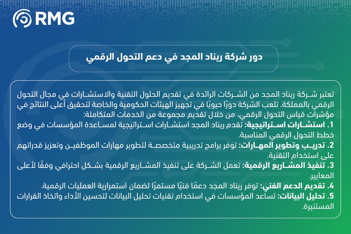 معيار حوكمة التحول الرقمي 11