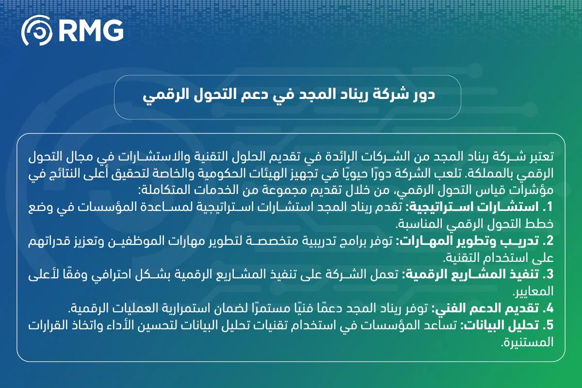 معيار حوكمة التحول الرقمي 11