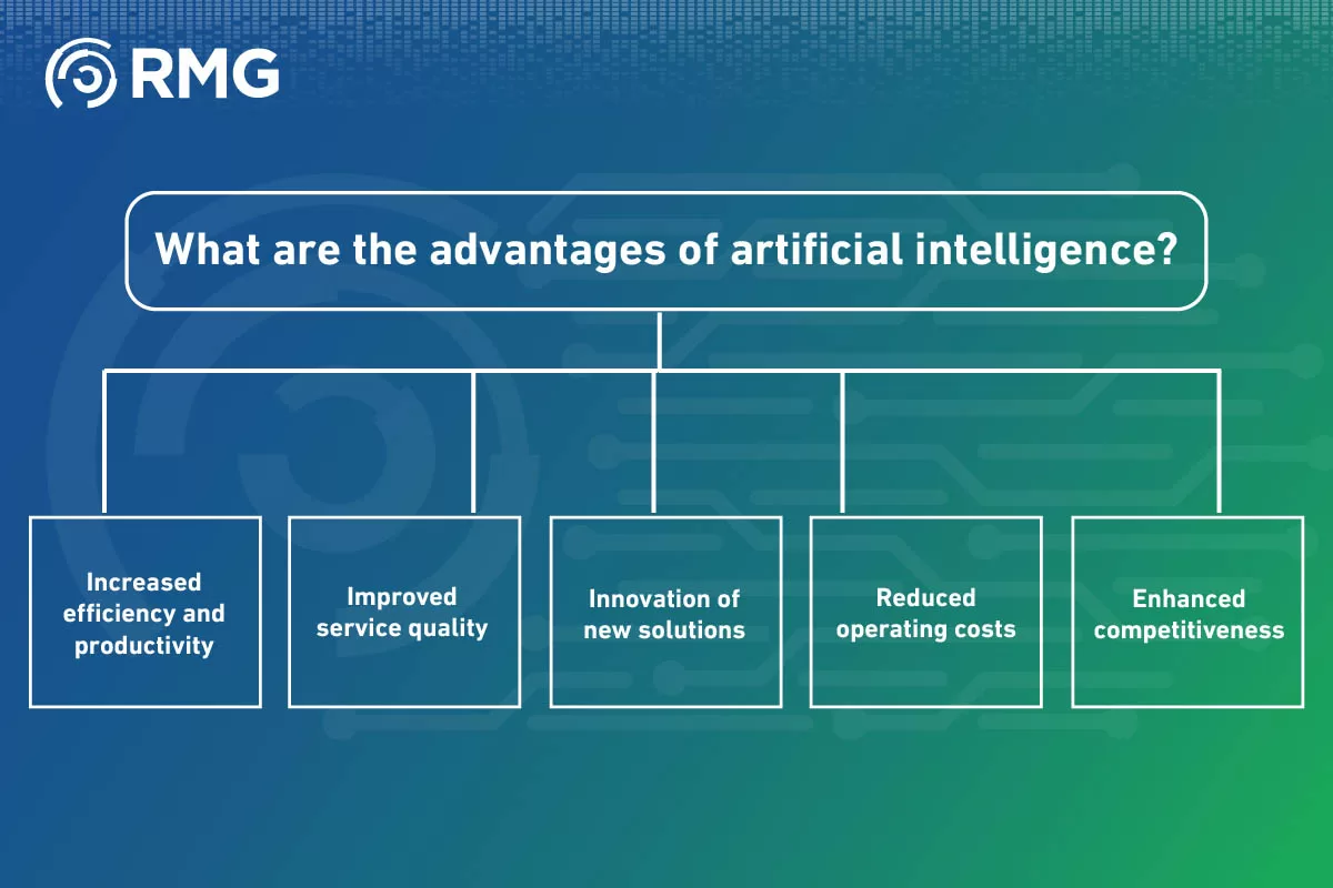 Artificial Intelligence Artificial Intelligence