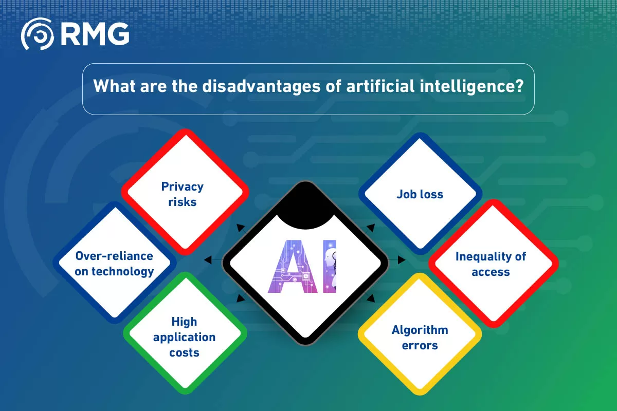 Artificial Intelligence Artificial Intelligence