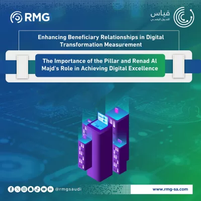 Enhancing Beneficiary Relationships in Digital Transformation Me