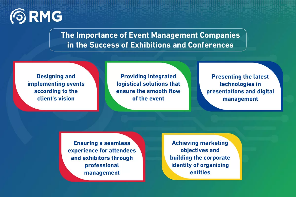 Event Management Company Leading in Exhibition & Conference Or Event Management Company Leading in Exhibition & Conference Or