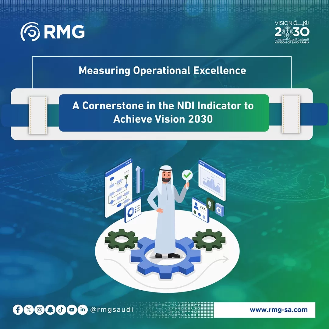 Measuring Operational Excellence