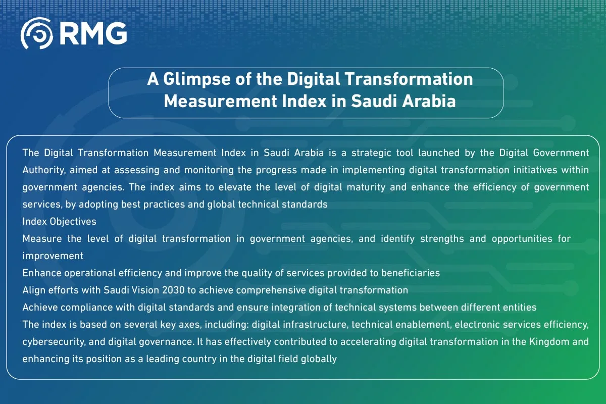 Technical Services Infrastructure in Saudi Arabias Digital Transformation Measurement 04