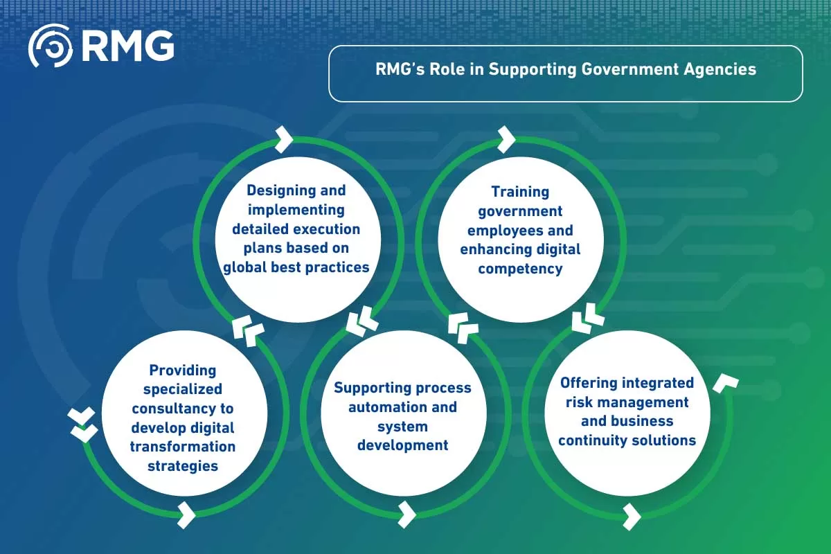 The Most Important Criteria for Measuring The Most Important Criteria for Measuring