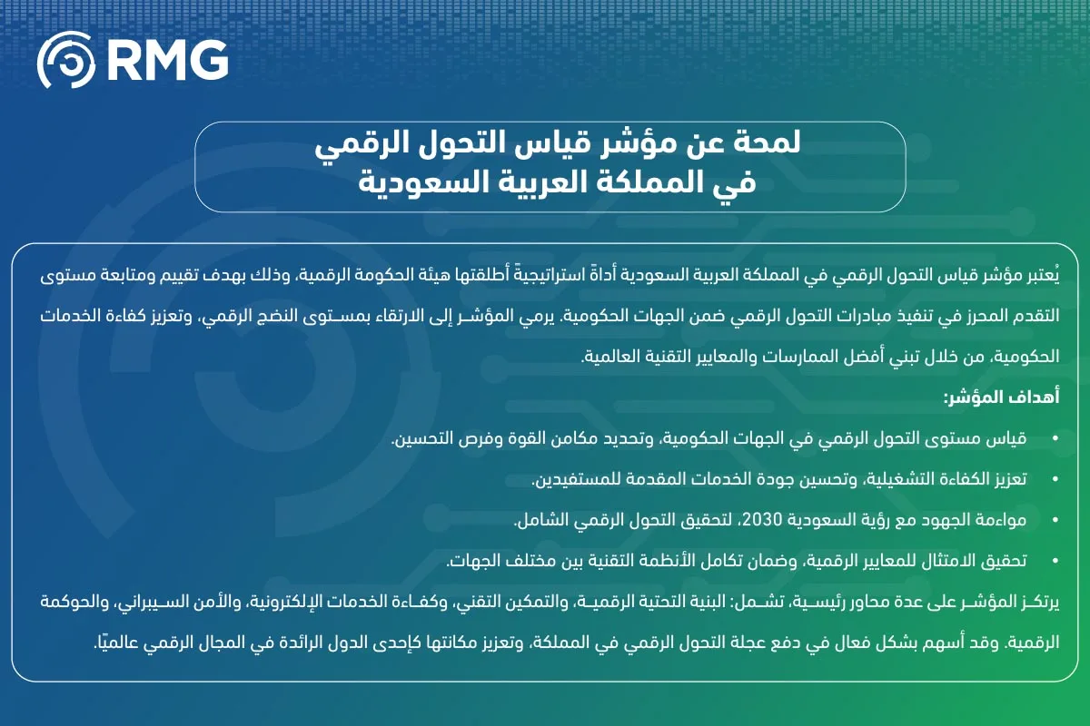 البنية التحتية للخدمات التقنية في قياس التحول الرقمي بالمملكة 04 04