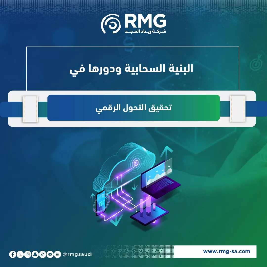 البنية السحابية ودورها في تحقيق التحول الرقمي 1