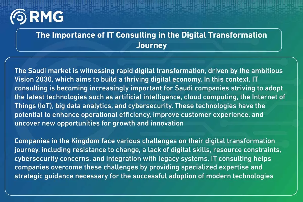 The Role of IT Consulting in Supporting Businesses The Role of IT Consulting in Supporting Businesses