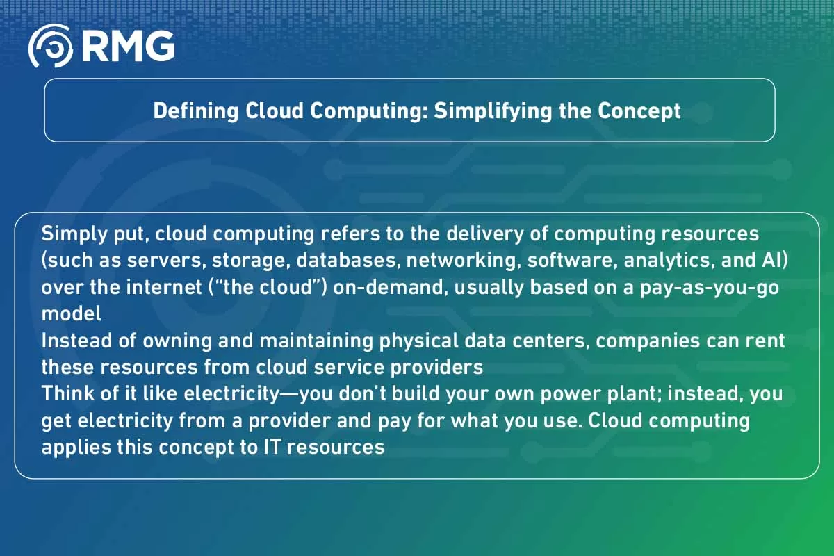 What is Cloud Computing What is Cloud Computing