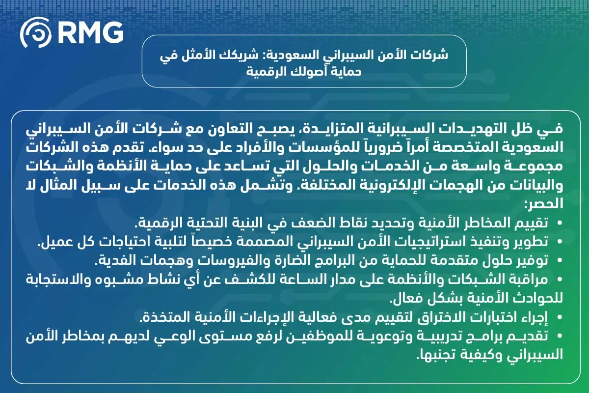 الأمن السيبراني السعودية: حماية رقمية في عصر التحول