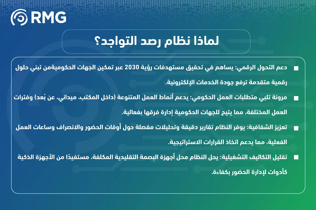 رصد- نظام إدارة الحضور والانصراف | RMG