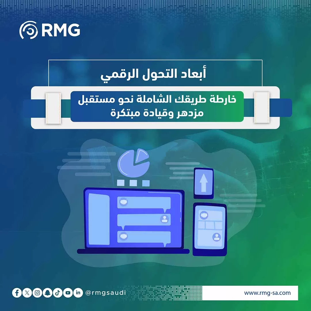أبعاد التحول الرقمي: خارطة طريقك الشاملة نحو مستقبل مزدهر وقيادة مبتكرة