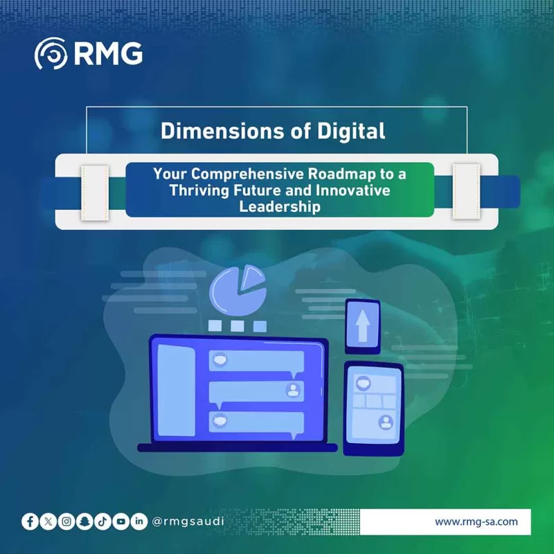 Dimensions of Digital Transformation