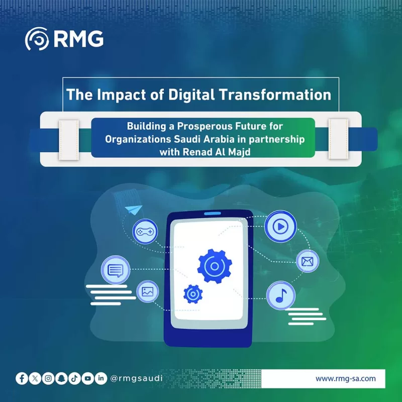 The Impact of Digital Transformation: Building a Prosperous Future for Organizations Saudi Arabia in partnership with "Renad Al Majd" Discover How
