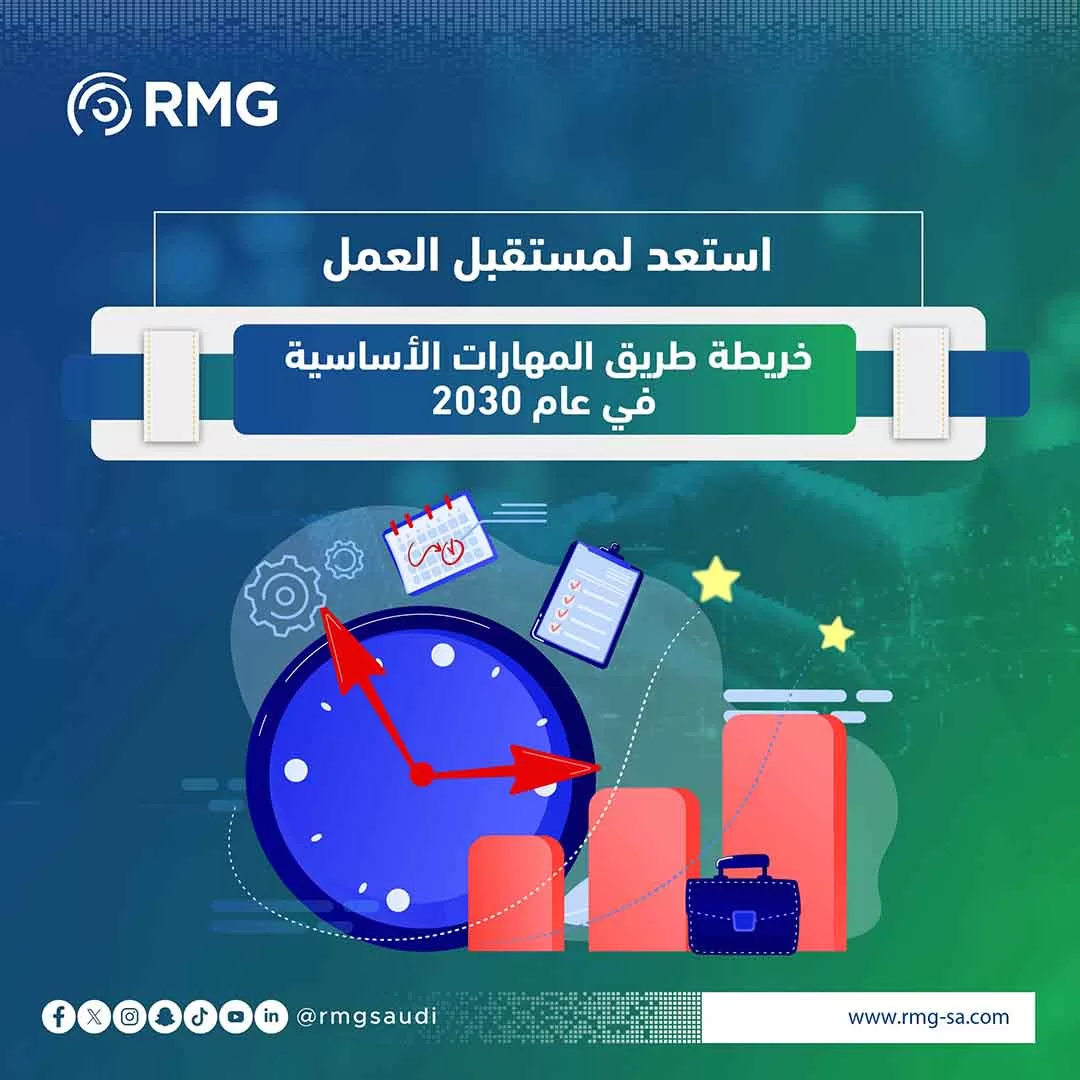 استعد لمستقبل العمل: خريطة طريق المهارات الأساسية في عام 2030