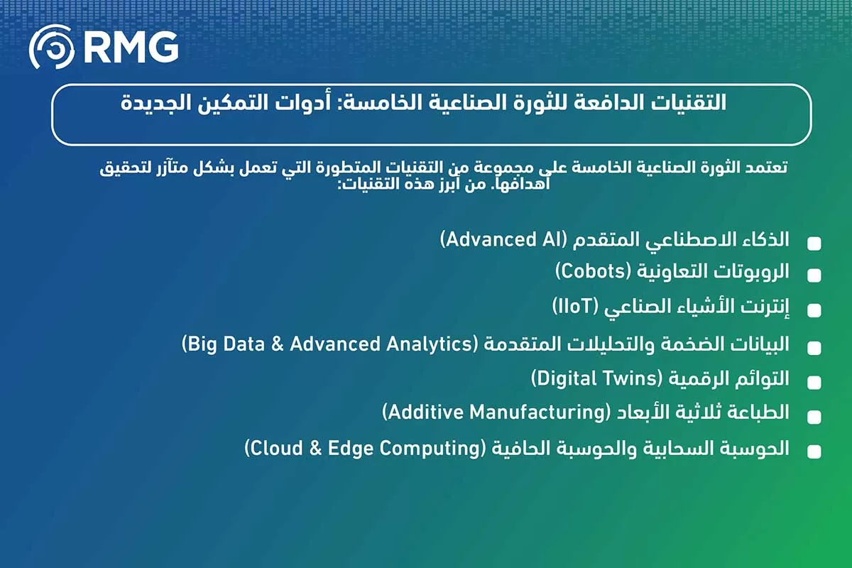 الثورة الصناعية الخامسة الثورة الصناعية الخامسة