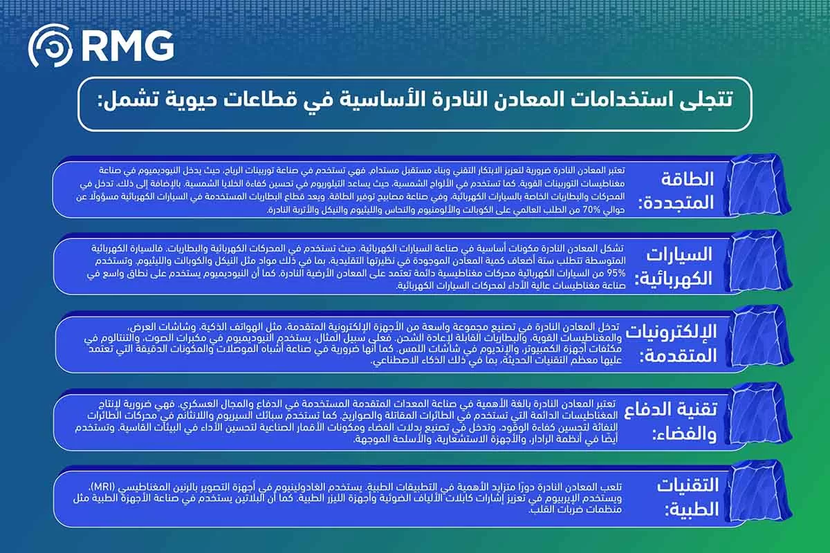 عناصر الامن السيبراني١١eng٢ عناصر الامن السيبراني١١eng٢