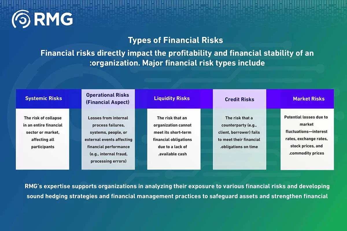 دور الاستشارات التقنية في دعم الشر دور الاستشارات التقنية في دعم الشر