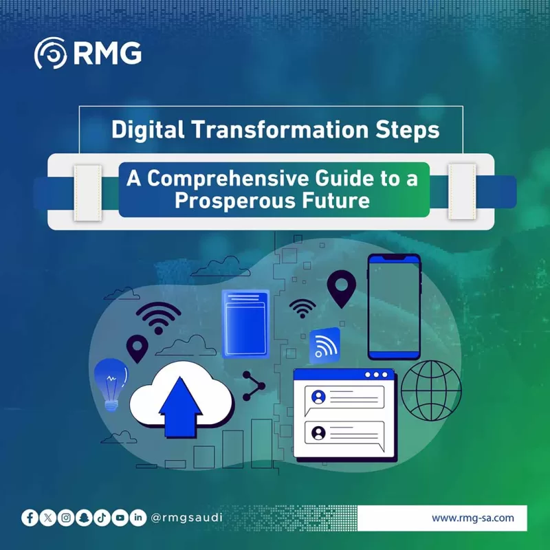 Digital Transformation Steps: A Comprehensive Guide to a Prosperous Future