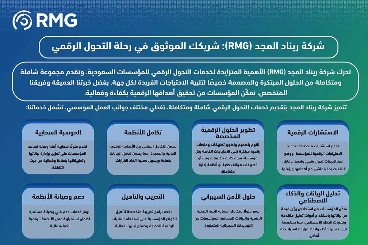 دليلك الشامل دليلك الشامل