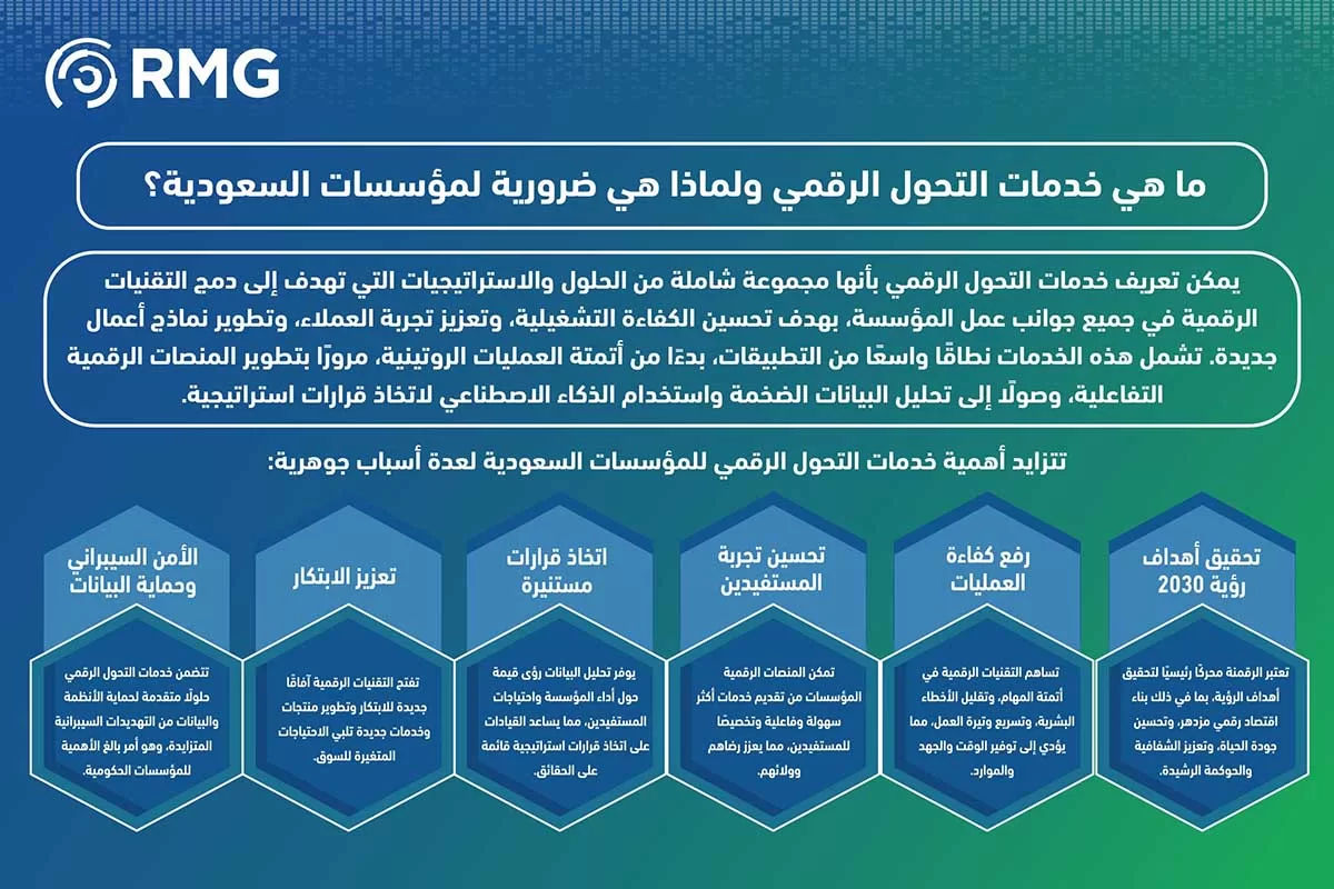 دليلك الشامل دليلك الشامل