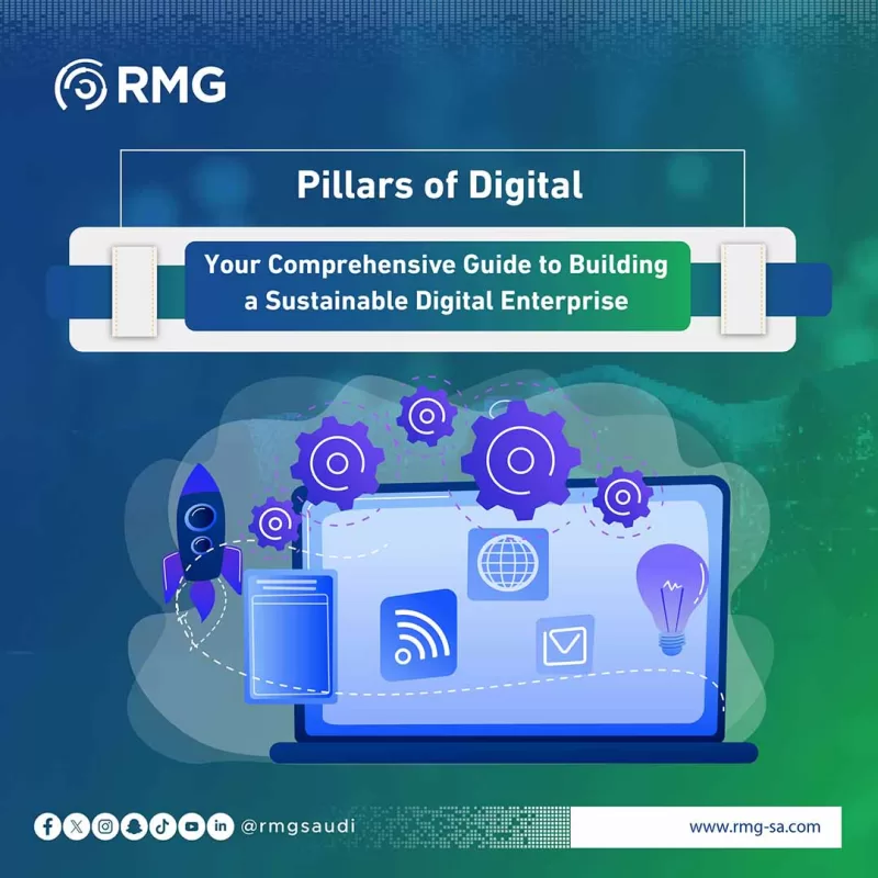 Pillars of Digital Transformation: Your Comprehensive Guide to Building a Sustainable Digital Enterprise