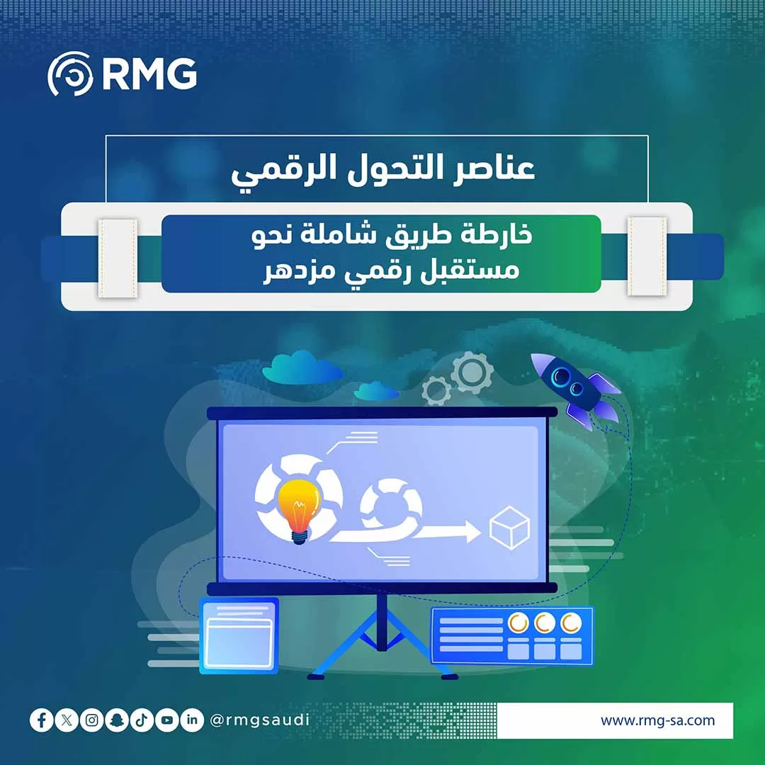 عناصر التحول الرقمي: خارطة طريق شاملة نحو مستقبل رقمي مزدهر