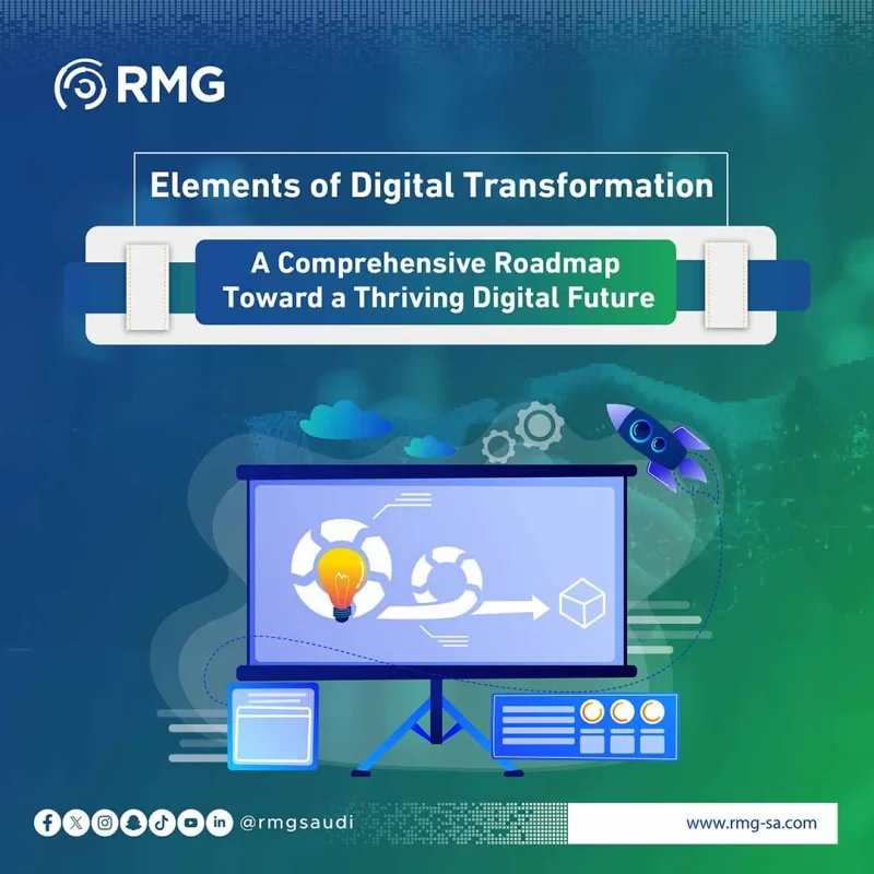 Elements of Digital Transformation: A Comprehensive Roadmap Toward a Thriving Digital Future