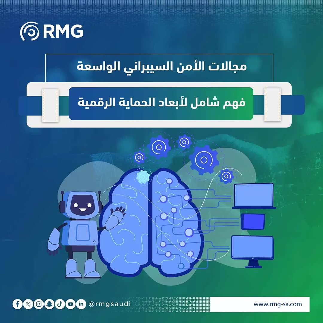 مجالات الأمن السيبراني الواسعة: فهم شامل لأبعاد الحماية الرقمية