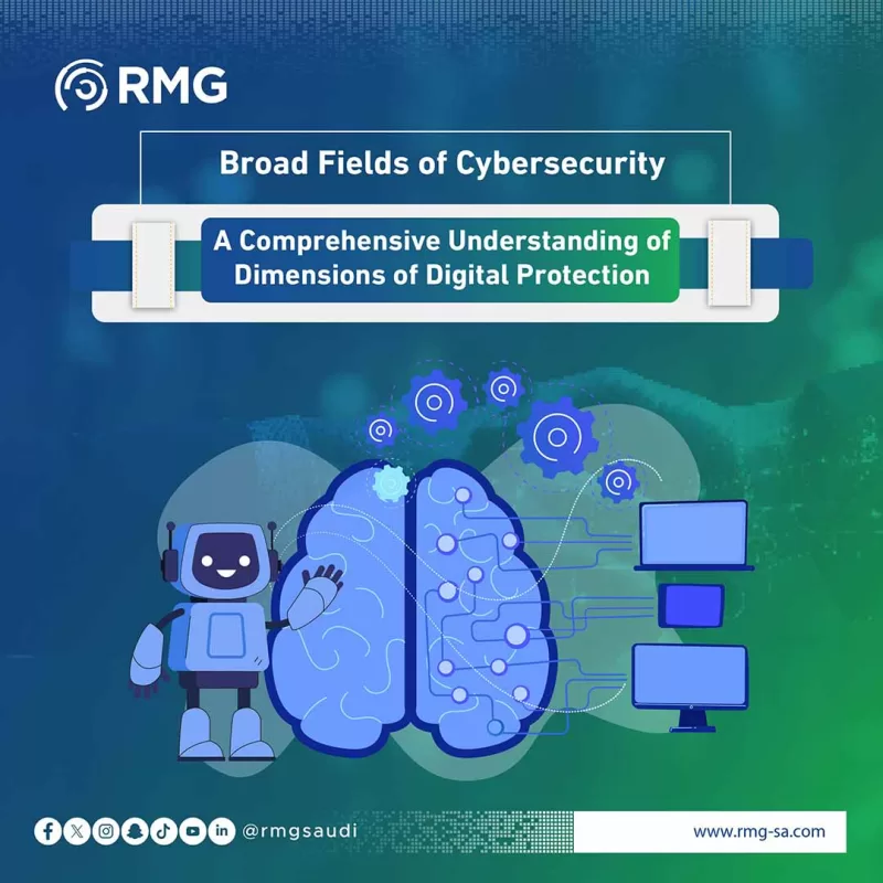 Broad Fields of Cybersecurity: A Comprehensive Understanding of Dimensions of Digital Protection
