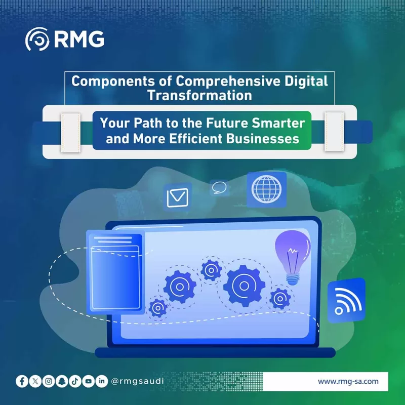 Components of Comprehensive Digital Transformation: Your Path to the Future Smarter and More Efficient Businesses