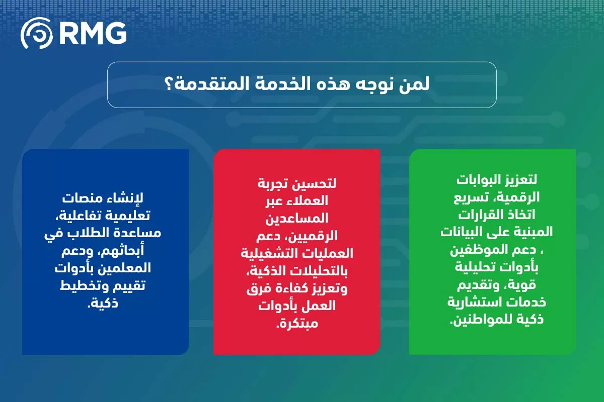 نماذج اللغة الكبيرة المخصصة مدققة