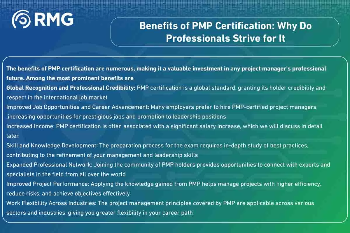 Pmp Map Job Achieve Excellence with PMP Certification: A Complete Guide