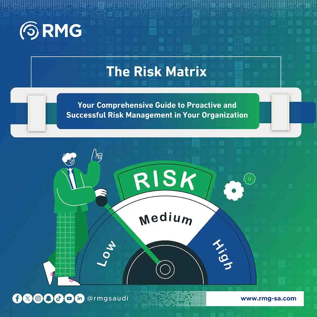 The Risk Matrix