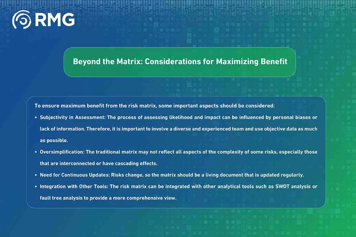 The Risk Matrix The Risk Matrix