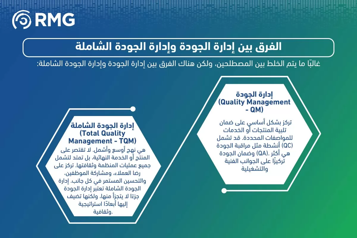 ادارة جودة البيانات 04
